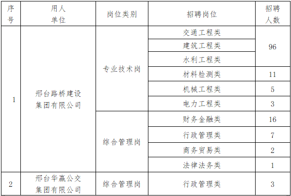 AG真人平台·(中国集团)官方网站