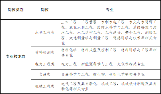 AG真人平台·(中国集团)官方网站